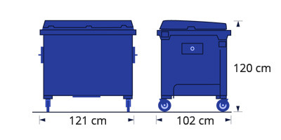 Rolcontainer 1100 liter formaten