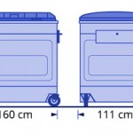 Rolcontainer 1300 liter formaten