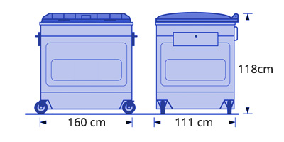 Rolcontainer 1300 liter formaten