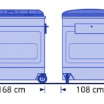Rolcontainer 1600 liter formaten