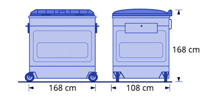 Rolcontainer 1600 liter formaten