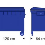 Rolcontainer 500 liter formaten