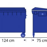 Rolcontainer 750 liter formaten